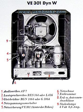 3. Reich Volksempfnger VE 301 Dyn W